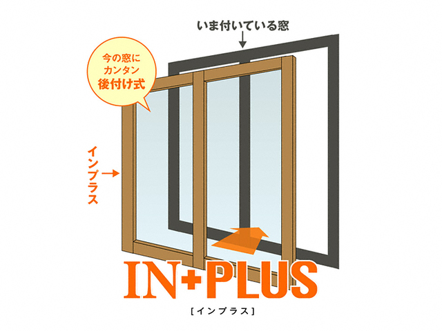 １day リフォーム　防音・断熱内窓